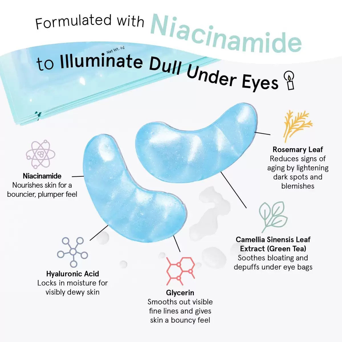 Mascarilla de Colágeno Azul para los Ojos